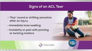 temp_image_1783851384.652687 ACL Tears: Everything You Need to Know About Recovery and Reconstruction