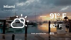 temp_image_1784033341.140823 Miami Weather Update: Beating the Heat This July 14th
