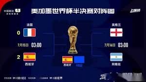 temp_image_1784147709.854593 World Cup Live Stream: Your Ultimate Guide to Watching Every Match Online