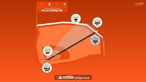 temp_image_1784356036.335851 Power and Precision: Breaking Down the Data Behind Bryce Eldridge's Massive Home Run