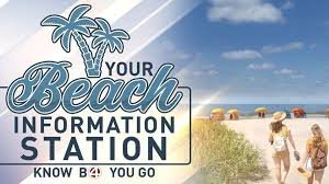 temp_image_1784372481.154211 Charleston Local Weather: Your Ultimate Guide for a Perfect Beach Weekend