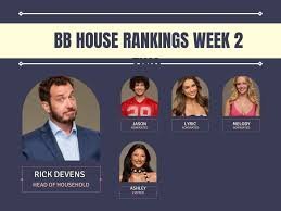 temp_image_1784519204.524863 Big Brother 28 Spoilers: Chaos Reigns as the Toolshed Alliance Forms!