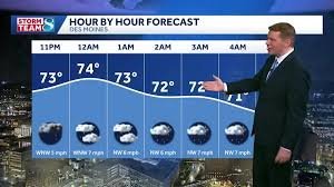 temp_image_1784630768.575976 Mastering the Weather Radar: Your Essential Guide to Real-Time Tracking in Canada
