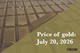 temp_image_1784641589.552669 Gold Price Trends: Is Now the Right Time to Invest in Gold?