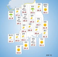 temp_image_1784782447.636845 Tomorrow's Weather in South Korea: Heavy Rain Alerts, Scorching Heatwaves, and Monsoon Outlook