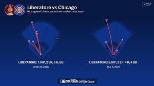 temp_image_1785193953.335413 Cubs vs Cardinals: The Ultimate Guide to MLB's Most Intense Rivalry
