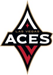 temp_image_1785609646.432063 Las Vegas Aces vs. Chicago Sky: Can the Sky Halt the Aces' Dominance?