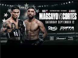 temp_image_1786853630.816596 Ryan Garcia vs. Chris Benn: Analysis, Predictions, and Everything You Need to Know