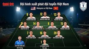 temp_image_1786889285.964575 Malaysia vs Vietnam: Lê Giang Patrik’s Heroic Save Ignites High-Stakes Clash