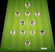 temp_image_1787507860.538507 Al Ahly vs Eastern Enppi: Lineups and Tactical Preview for Egyptian League Round 1