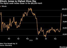 temp_image_1787589698.510007 BTC Price Analysis: What is Driving Bitcoin's Market Trends Today?