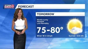 temp_image_1787656696.302608 Weather This Week: Your Complete Boston and Massachusetts Forecast
