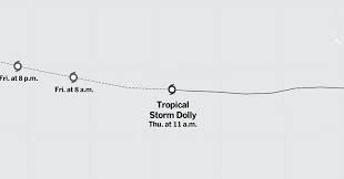 temp_image_1787847126.56983 Tropical Storm Survival Guide: How to Prepare and Stay Safe