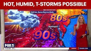 temp_image_1788377391.554322 Washington DC Weather Alert: Severe Thunderstorms and Extreme Heat Hit the DMV