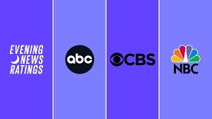 temp_image_1788548895.23312 David Muir Leads the Charge: ABC World News Tonight Dominates Latest TV Ratings