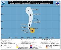 temp_image_1788594109.994067 Hurricane Tracker Hawaii: Category 5 Hurricane Lowell Threatens Kauai
