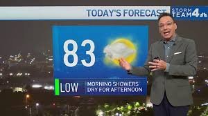 temp_image_1789124451.512489 DC Weather Forecast: Prepare for a Stormy Weekend and a Refreshing Start to the Week