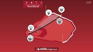 temp_image_1789702587.282281 Breaking Down the Power: The Science and Data Behind Trevor Story's Massive Home Run