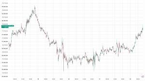temp_image_1789744531.876405 Bitcoin Price Resilience: Why BTC is Defying the September Slump