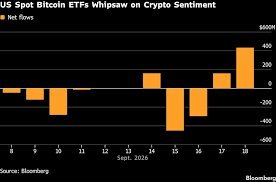 temp_image_1789991675.249435 Bitcoin Price USD: Understanding the Trends and Future of Digital Gold