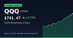 temp_image_1790071696.689046 QQQ Stock Analysis: Is the Invesco QQQ Trust Ready for a Major Breakout?