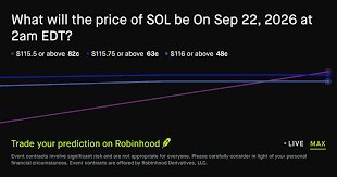 temp_image_1790072475.181546 Ethereum Price Outlook: Understanding the Trends Shaping ETH's Future