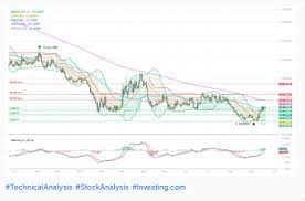 temp_image_1790123220.067209 Mexican Peso (MXN) Guide: Trends, Investment Tips, and Market Outlook
