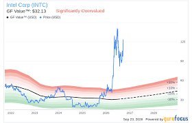 temp_image_1790174353.421565 IonQ Stock: Is This Quantum Computing Giant the Next Big Investment Opportunity?