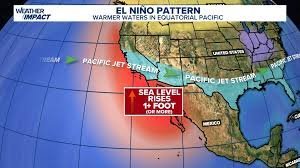 temp_image_1790614825.232645 Kelvin Wave 2026: Predicting the Next Major Shift in Global Weather