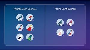 temp_image_1790728170.362437 Alaska Airlines Atlantic Pacific Partnership: Expanding Global Horizons