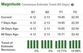 temp_image_1791559562.820799 UNH Stock Analysis: Is UnitedHealth Group a Strong Buy for Your Portfolio?